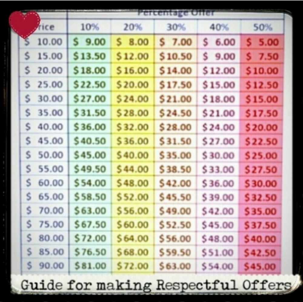 💙GUIDE TO OFFERS AND BUNDLES~ ⬇ below⬇ - Picture 4 of 5